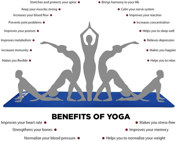 XN8 Exercise/Yoga mat